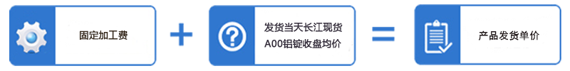 抖音污版价格计算