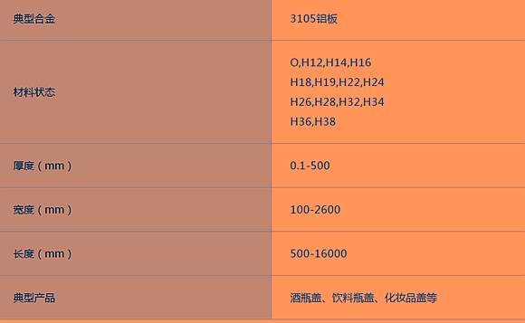 抖音污版3105批发厂家河南抖音污