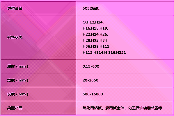 抖音污5052抖音污版规格