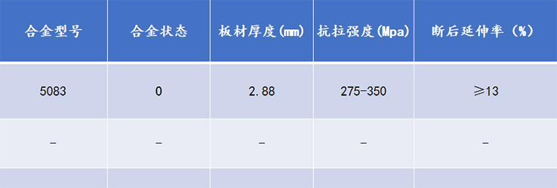 5083抖音污版性能