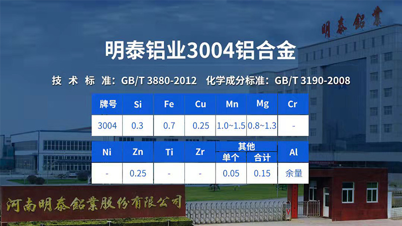 3004抖音污版厂家